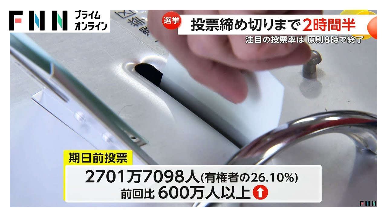 衆院選午後4時現在の投票率は21.64%　期日前投票は2701万7098人…前回よりも600万人以上増加（2026年02月08日） img